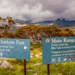 Kosciuszko Expedition