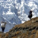 annapurna circuit trek with ghorepani