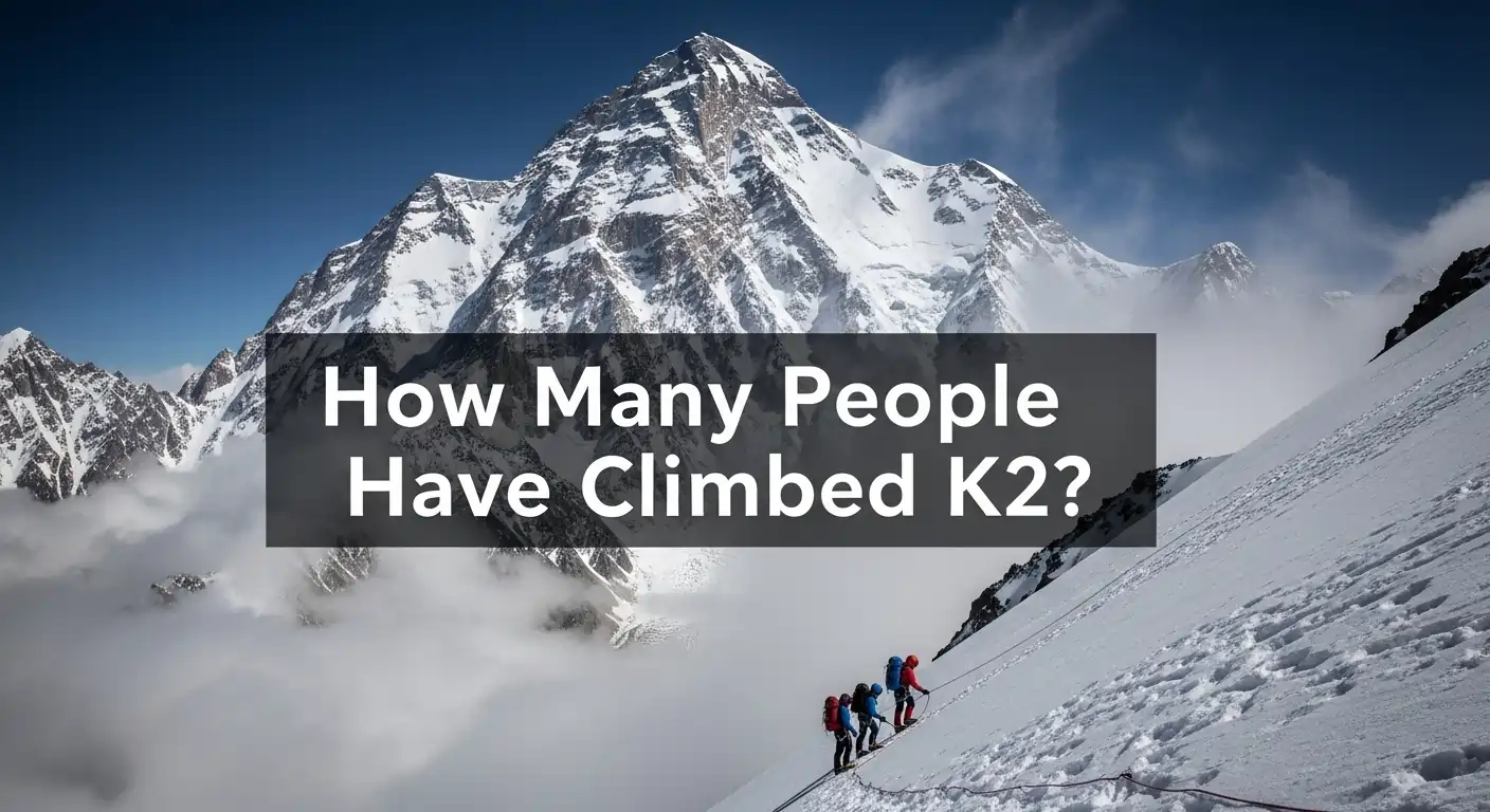 How Many People Have Climbed K2 Mountain? Complete Statistics & Facts