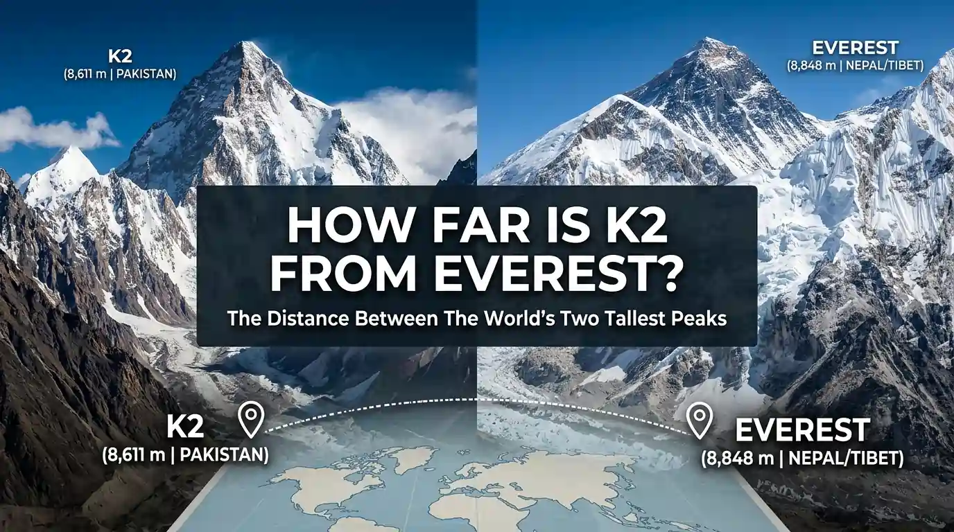 How Far is K2 From Mount Everest? Complete Distance Guide